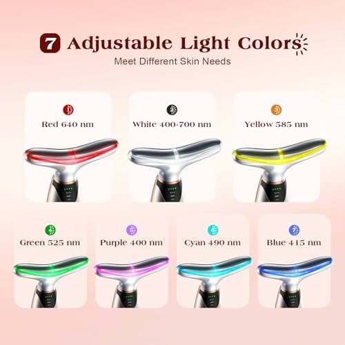 Pedete Facial Massager 3202