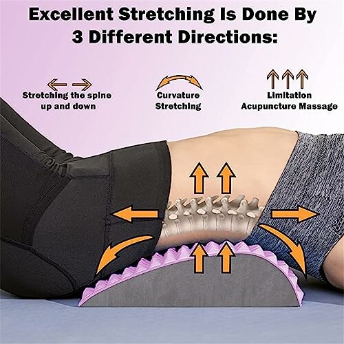 Person using a back stretching device with three directions of stretch indicated.