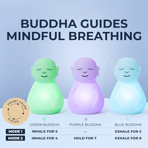 Three colored Buddha figures for mindful breathing exercises.