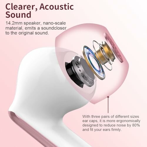 Exploded view of earbud highlighting acoustic design features.