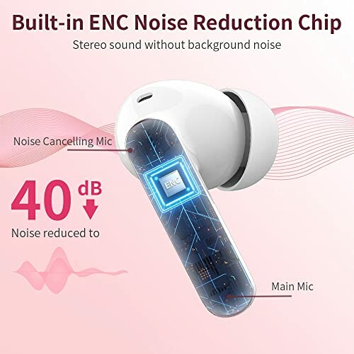 Earbud with ENC noise reduction chip and noise cancelling mic.