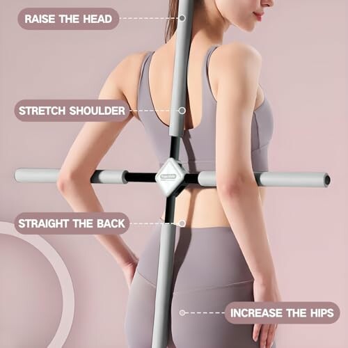 Woman using a posture correction tool with labeled instructions.